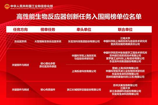 太阳成集团tyc7111